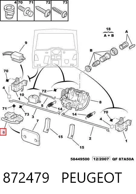  872479 Peugeot/Citroen