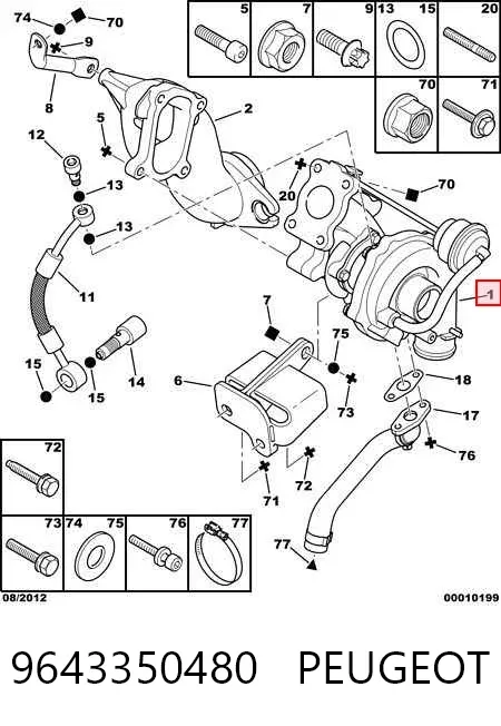 Турбина 9643350480 Peugeot/Citroen