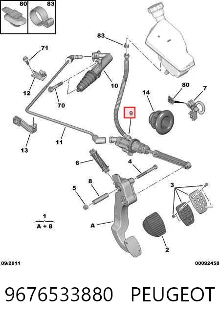 Главный цилиндр сцепления 9676533880 Peugeot/Citroen