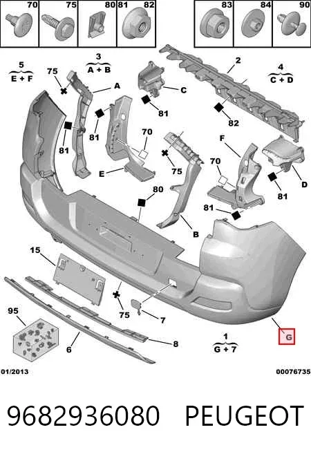 Задний бампер 9682936080 Peugeot/Citroen