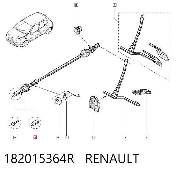 Трос газа 182015364R Renault (RVI)