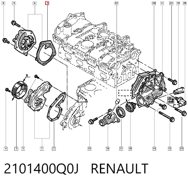 Прокладка водяной помпы 2101400Q0J Renault (RVI)