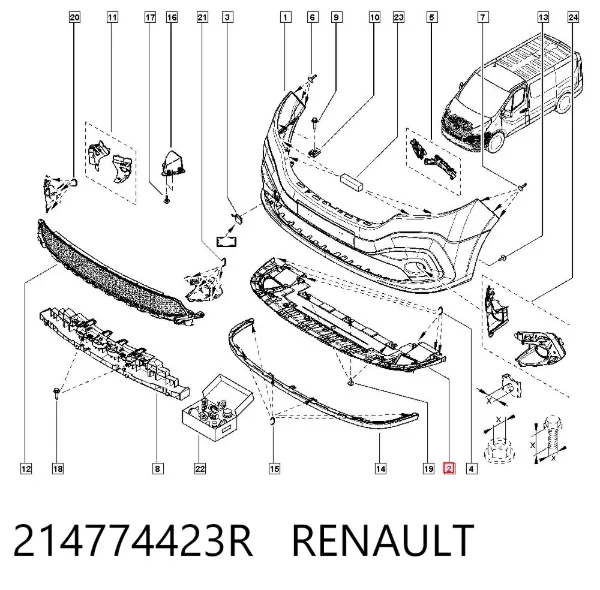 Дефлектор переднего бампера 214774423R Renault (RVI)