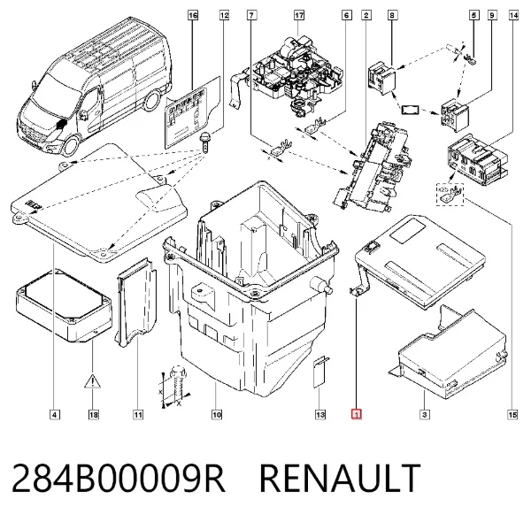 Блок предохранителей 284B00009R Renault (RVI)