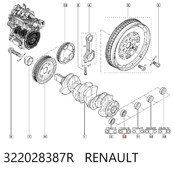  322028387R Renault (RVI)