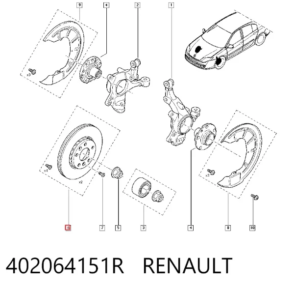 Передние тормозные диски 402064151R Renault (RVI)
