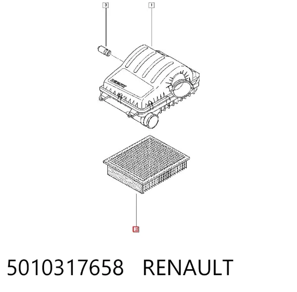 Воздушный фильтр 5010317658 Renault (RVI)