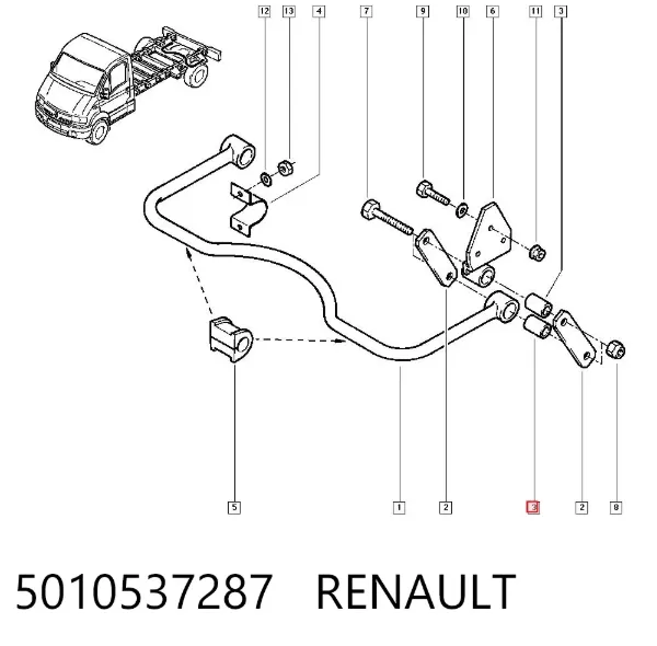 Сайлентблок стабилизатора заднего 5010537287 Renault (RVI)