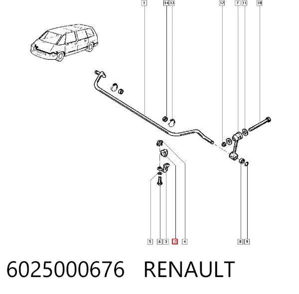 Втулка стабилизатора переднего 6025000676 Renault (RVI)