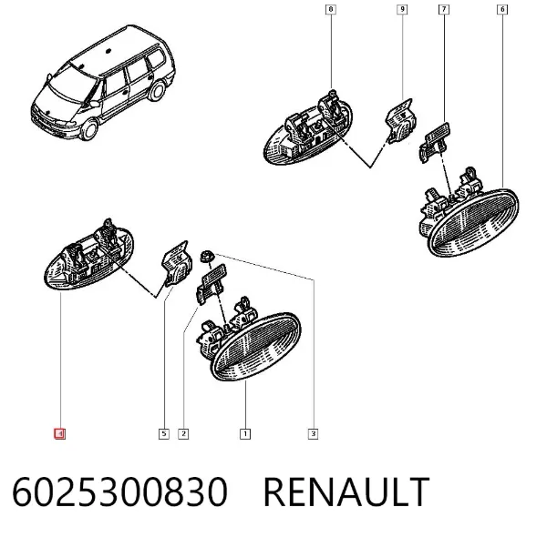Ручка двери передней наружная правая 6025300830 Renault (RVI)