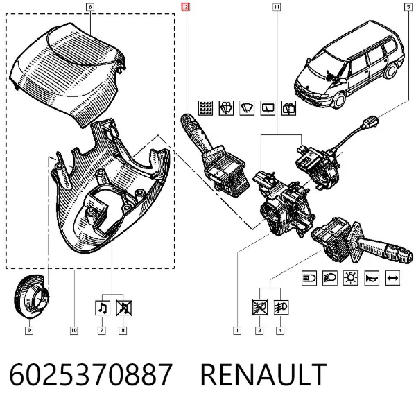 Правый подрулевой переключатель 6025370887 Renault (RVI)
