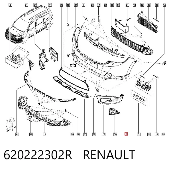 Передний бампер 620222302R Renault (RVI)