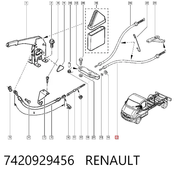 Трос ручника 7420929456 Renault (RVI)