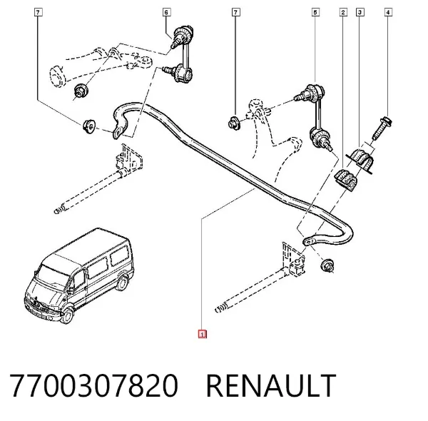 Передний стабилизатор 7700307820 Renault (RVI)