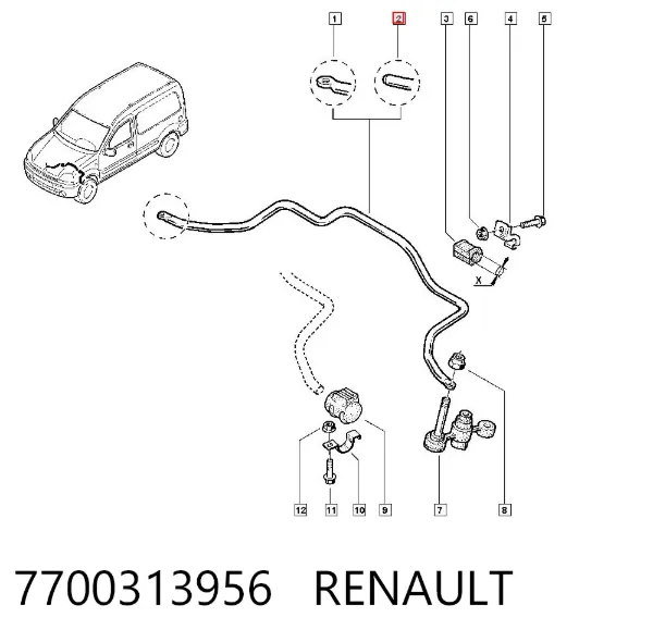 Передний стабилизатор 7700313956 Renault (RVI)