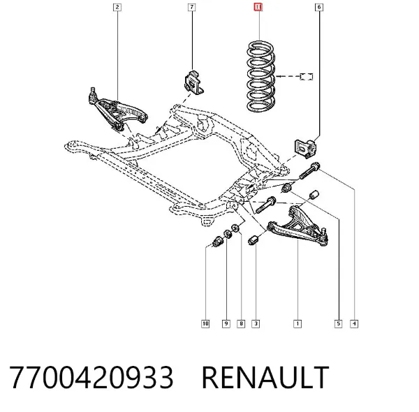 Передняя пружина 7700420933 Renault (RVI)