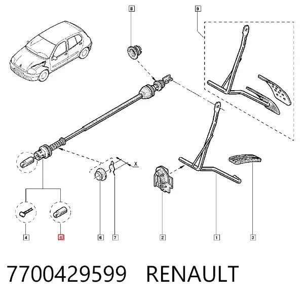 Трос газа 7700429599 Renault (RVI)