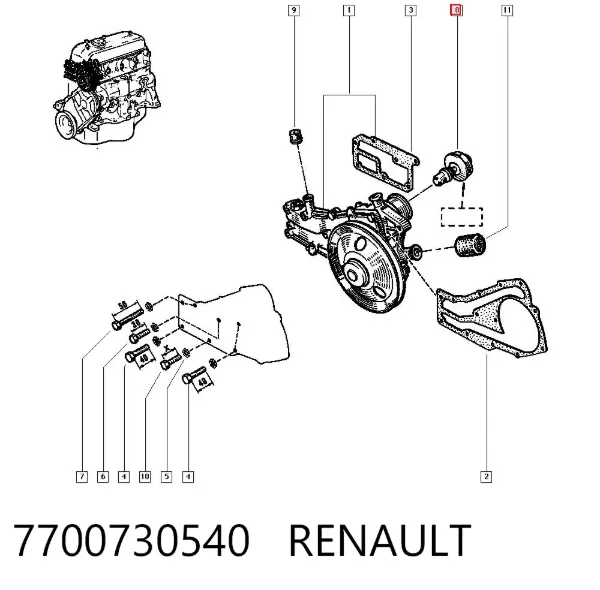 Термостат 7700730540 Renault (RVI)