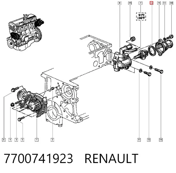 Прокладка термостата 7700741923 Renault (RVI)