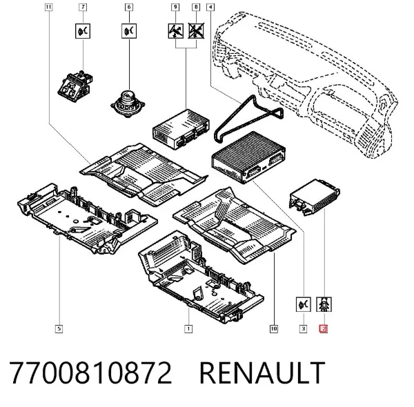 Блок комфорта Renault Laguna I