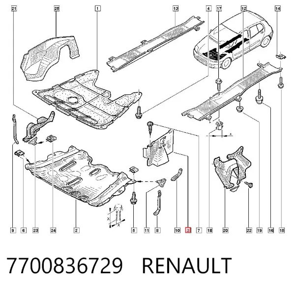 Защита двигателя левая 7700836729 Renault (RVI)