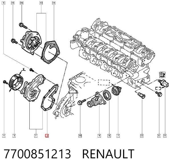 Прокладка водяной помпы 7700851213 Renault (RVI)