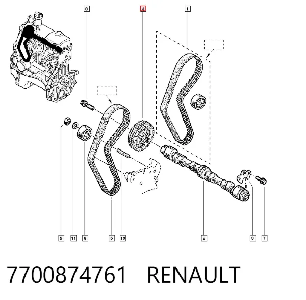 Шестерня распредвала 7700874761 Renault (RVI)