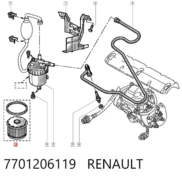 Топливный фильтр 7701206119 Renault (RVI)