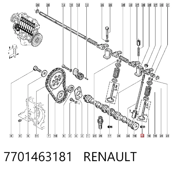Выпускной клапан 7701463181 Renault (RVI)