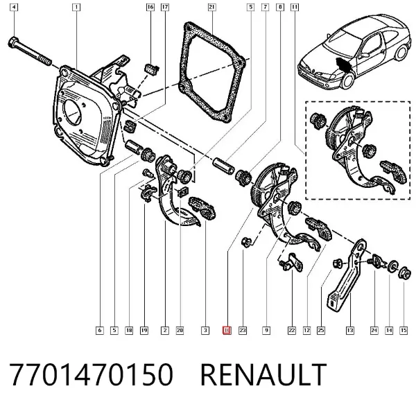 Ремкомплект сектора привода сцепления 7701470150 Renault (RVI)