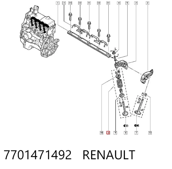  7701471492 Renault (RVI)