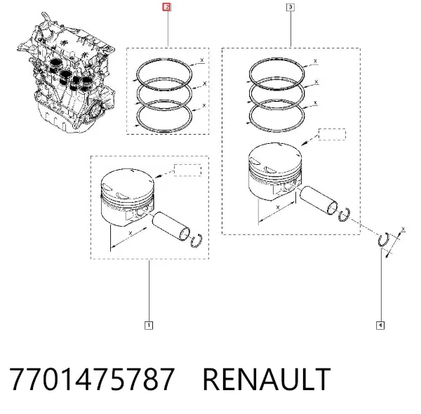 Комплект поршневых колец на 1 цилиндр, стандарт 7701475787 Renault (RVI)