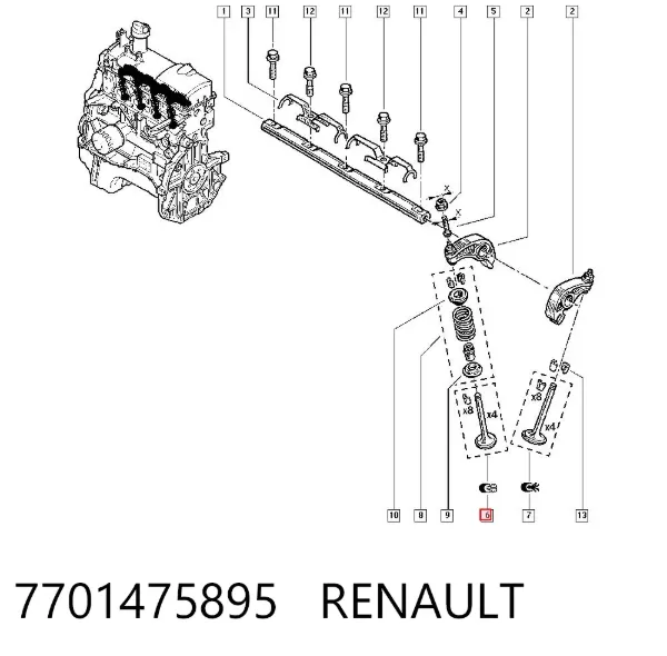 Выпускной клапан 7701475895 Renault (RVI)
