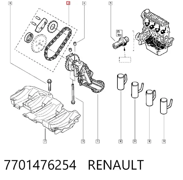 Цепь масляного насоса, комплект 7701476254 Renault (RVI)
