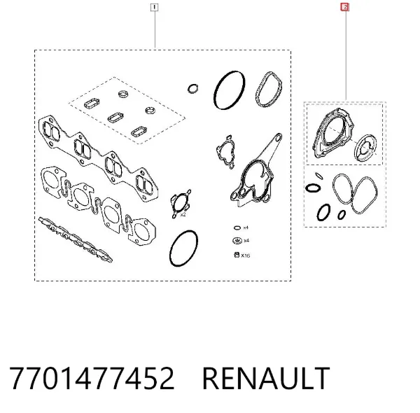 Нижний комплект прокладок двигателя 7701477452 Renault (RVI)