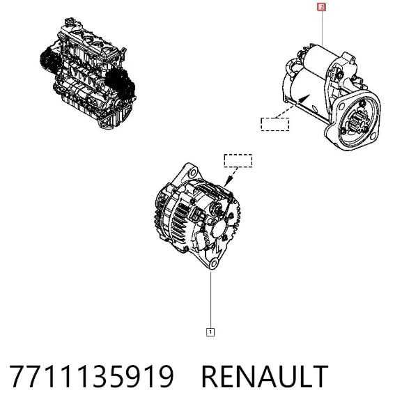 Стартер 7711135919 Renault (RVI)