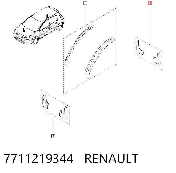 Задние брызговики 7711219344 Renault (RVI)