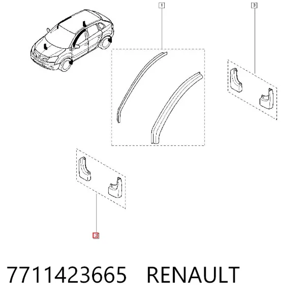 Передние брызговики Renault Koleos HY0