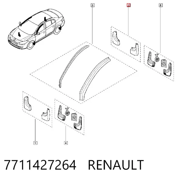 Задние брызговики Renault Megane III