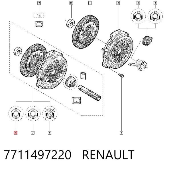 Сцепление 7711497220 Renault (RVI)