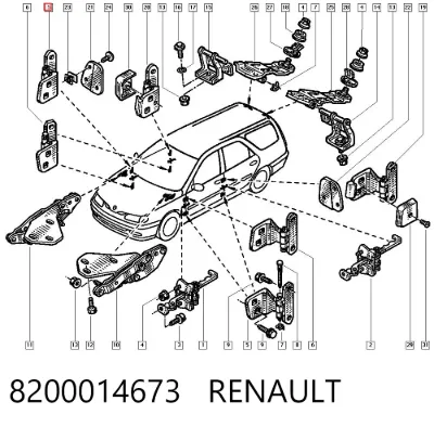 Петля двери передней RENAULT 8200014673