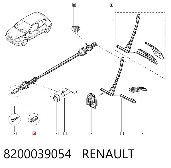 Трос газа 8200039054 Renault (RVI)