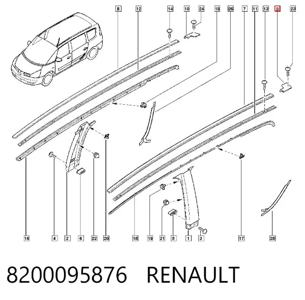 Заглушка рельсы (рейлинга) багажника крыши задняя левая 8200095876 Renault (RVI)