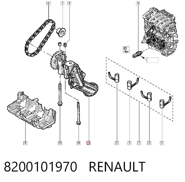 Масляный насос 8200101970 Renault (RVI)