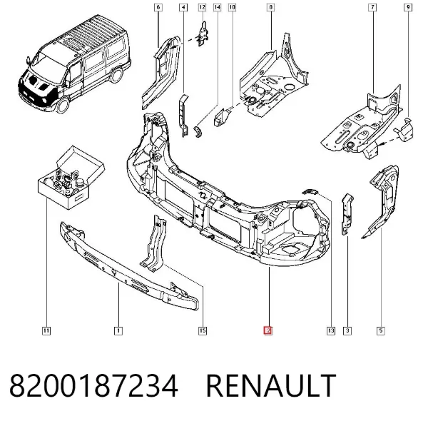 Рамка радиатора Renault Master II
