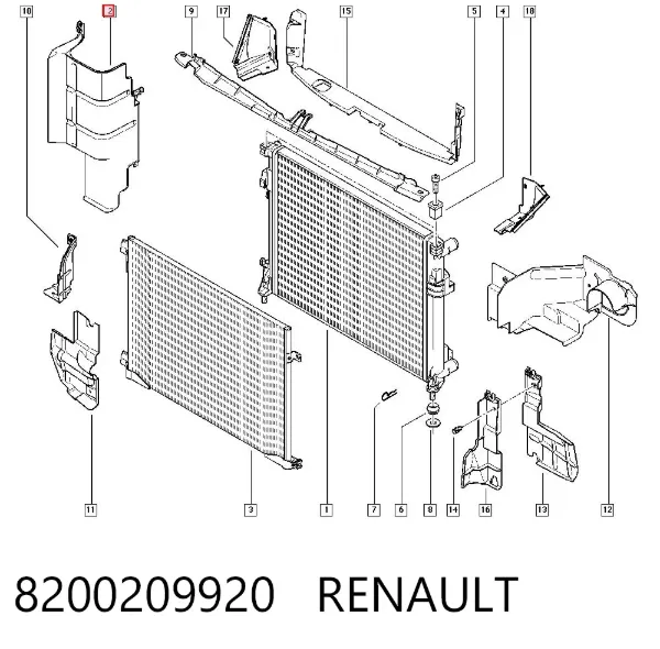 Правый дефлектор радиатора 8200209920 Renault (RVI)