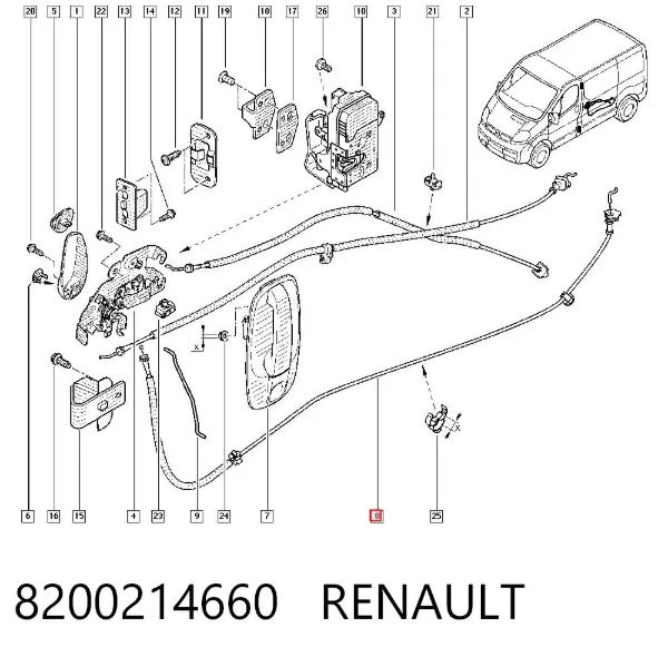 Трос (тяга) открывания замка двери боковой сдвижной 8200214660 Renault (RVI)