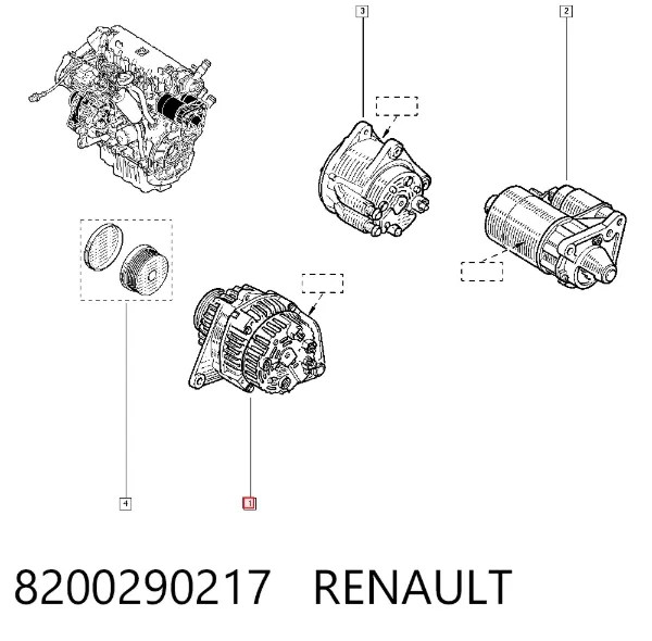 Генератор 8200290217 Renault (RVI)