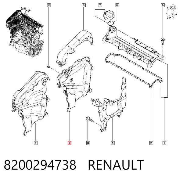 Нижняя защита ремня ГРМ 8200294738 Renault (RVI)