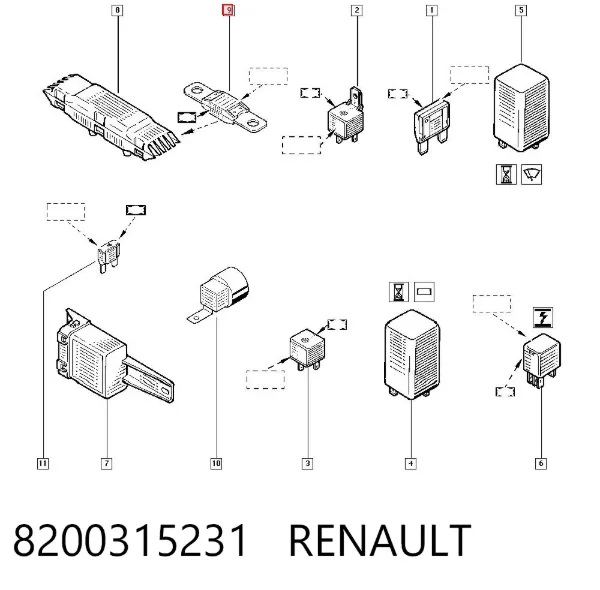 Предохранители 8200315231 Renault (RVI)